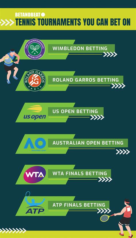 bet4win tennis|Tennis Explorer: Tennis Stats, WTA & ATP Tennis Betting.